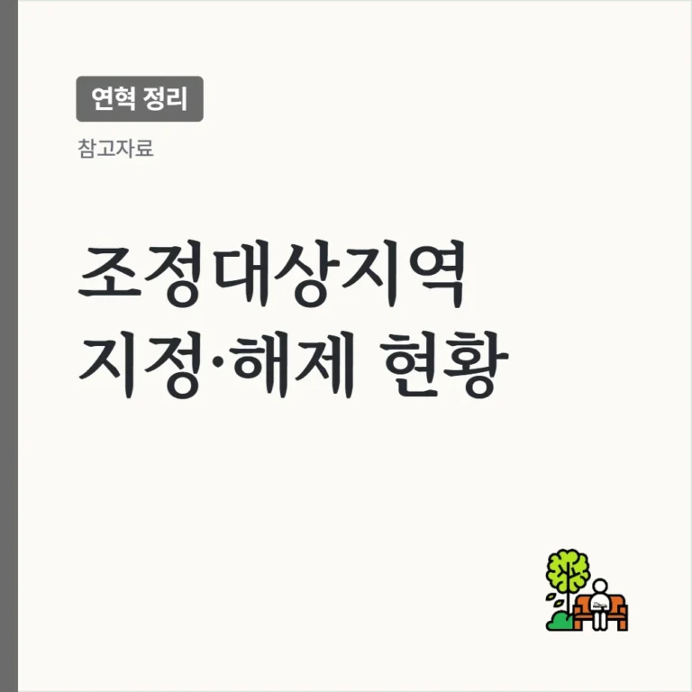 조정대상지역 현황 2026 — 개념, 지정 기준, 지정(해제) 연혁과 국토교통부 고시문